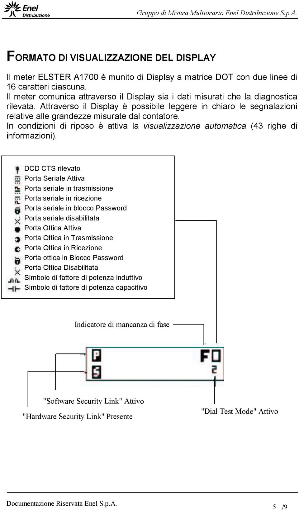 Attraverso il Display è possibile leggere in chiaro le segnalazioni relative alle grandezze misurate dal contatore.