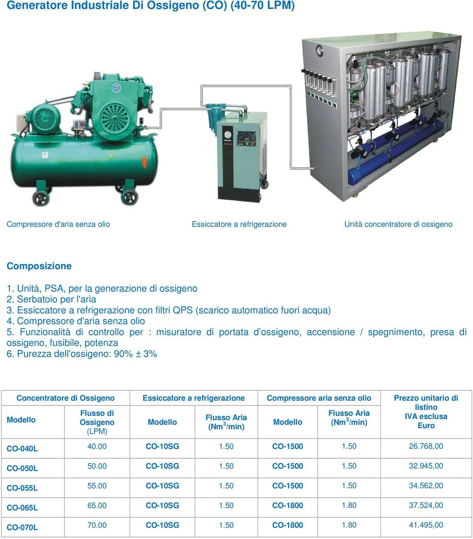 Funzionalità di controllo per : misuratore di portata d ossigeno, accensione / spegnimento, presa di ossigeno, fusibile, potenza 6.