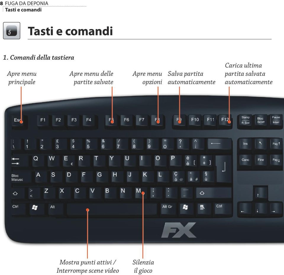 salvate Apre menu opzioni Salva partita automaticamente Carica ultima