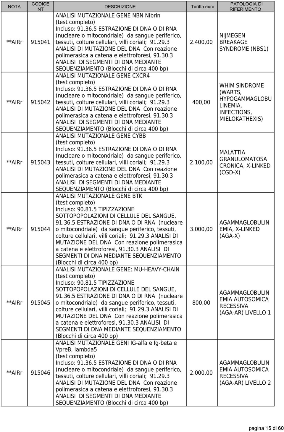 5 ESTRAZIONE DI DNA O DI RNA (nucleare o mitocondriale) da sangue periferico, tessuti, colture cellulari, villi coriali; 91.29.