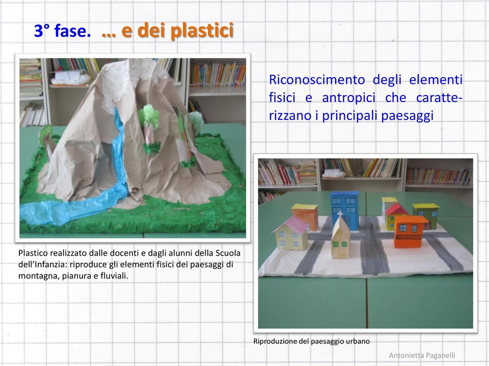 caratterizzano i principali paesaggi Plastico realizzato dalle docenti e