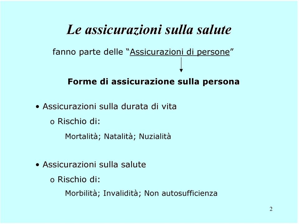 durata di vita o Rischio di: Mortalità; Natalità; Nuzialità