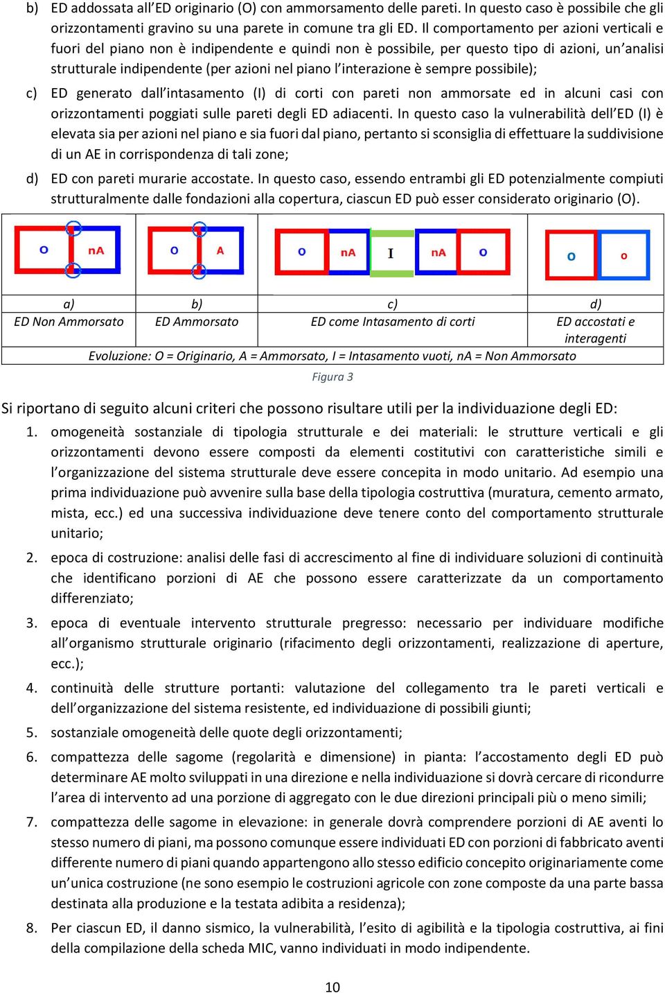 è sempre possibile); c) ED generato dall intasamento (I) di corti con pareti non ammorsate ed in alcuni casi con orizzontamenti poggiati sulle pareti degli ED adiacenti.