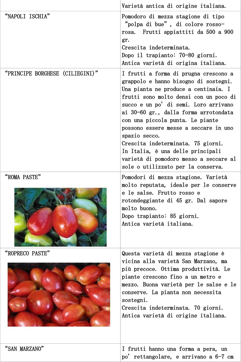 Una pianta ne produce a centinaia. I frutti sono molto densi con un poco di succo e un po' di semi. Loro arrivano ai 30-60 gr., dalla forma arrotondata con una piccola punta.