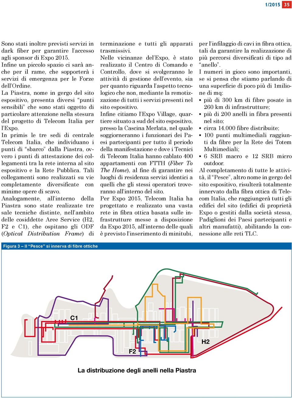 La Piastra, nome in gergo del sito espositivo, presenta diversi punti sensibili che sono stati oggetto di particolare attenzione nella stesura del progetto di Telecom Italia per l Expo.