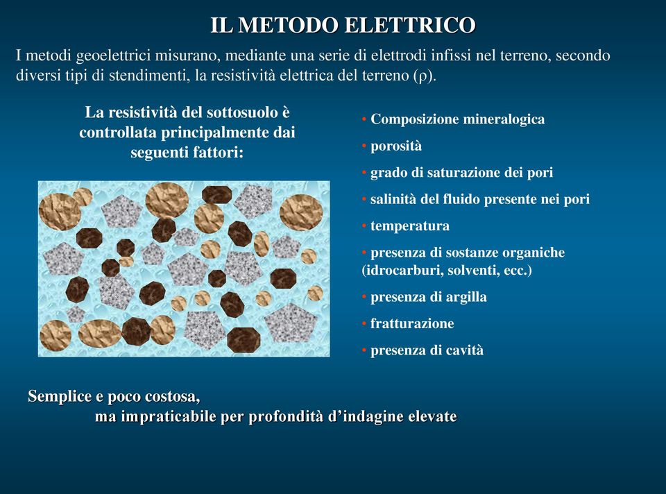 La resistività del sottosuolo è controllata principalmente dai seguenti fattori: Composizione mineralogica porosità grado di saturazione dei