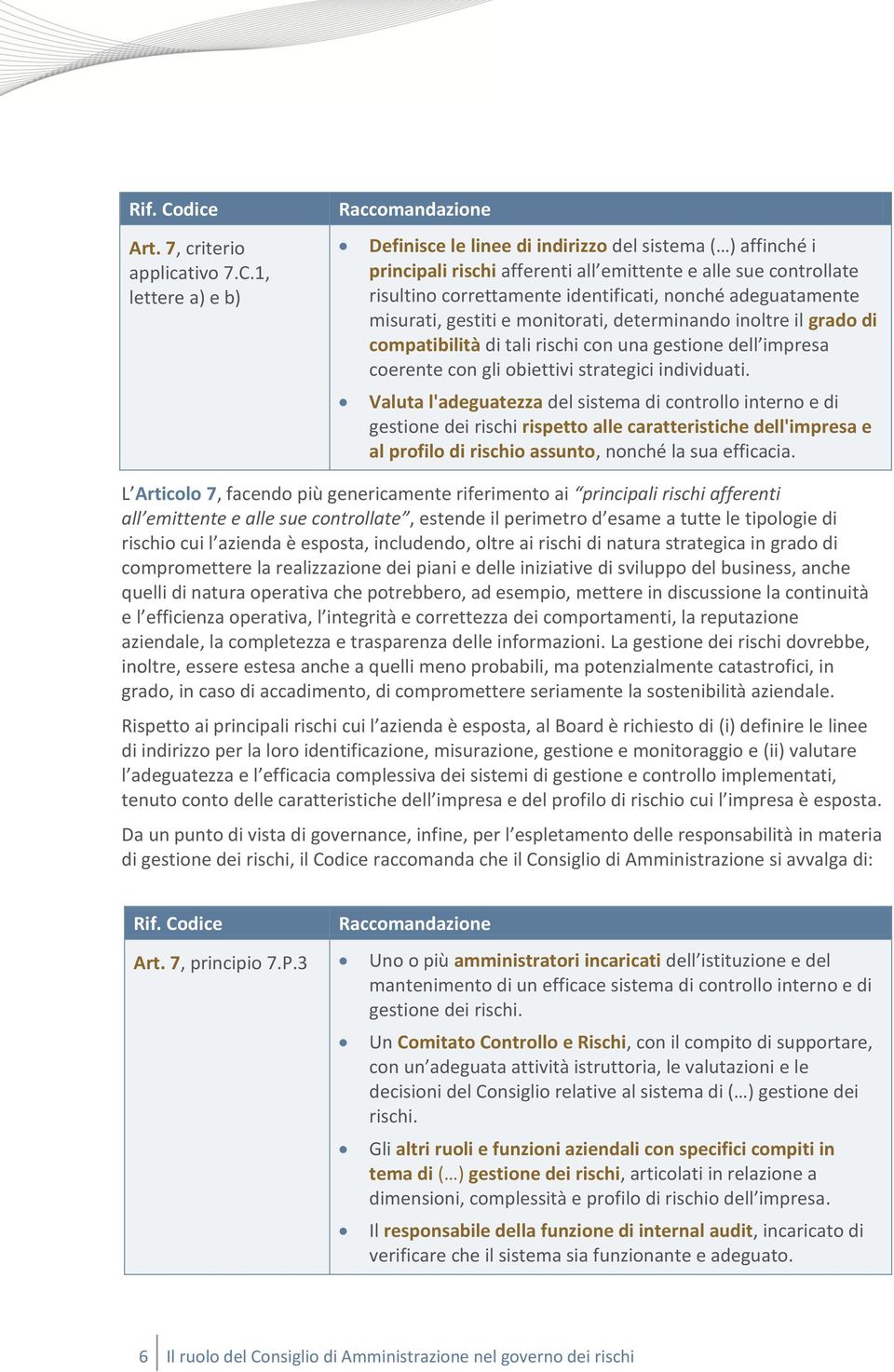 1, lettere a) e b) Raccomandazione Definisce le linee di indirizzo del sistema ( ) affinché i principali rischi afferenti all emittente e alle sue controllate risultino correttamente identificati,