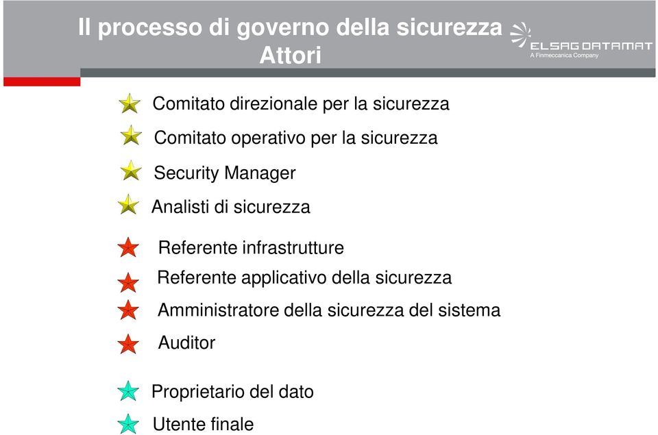 sicurezza Referente infrastrutture Referente applicativo della sicurezza