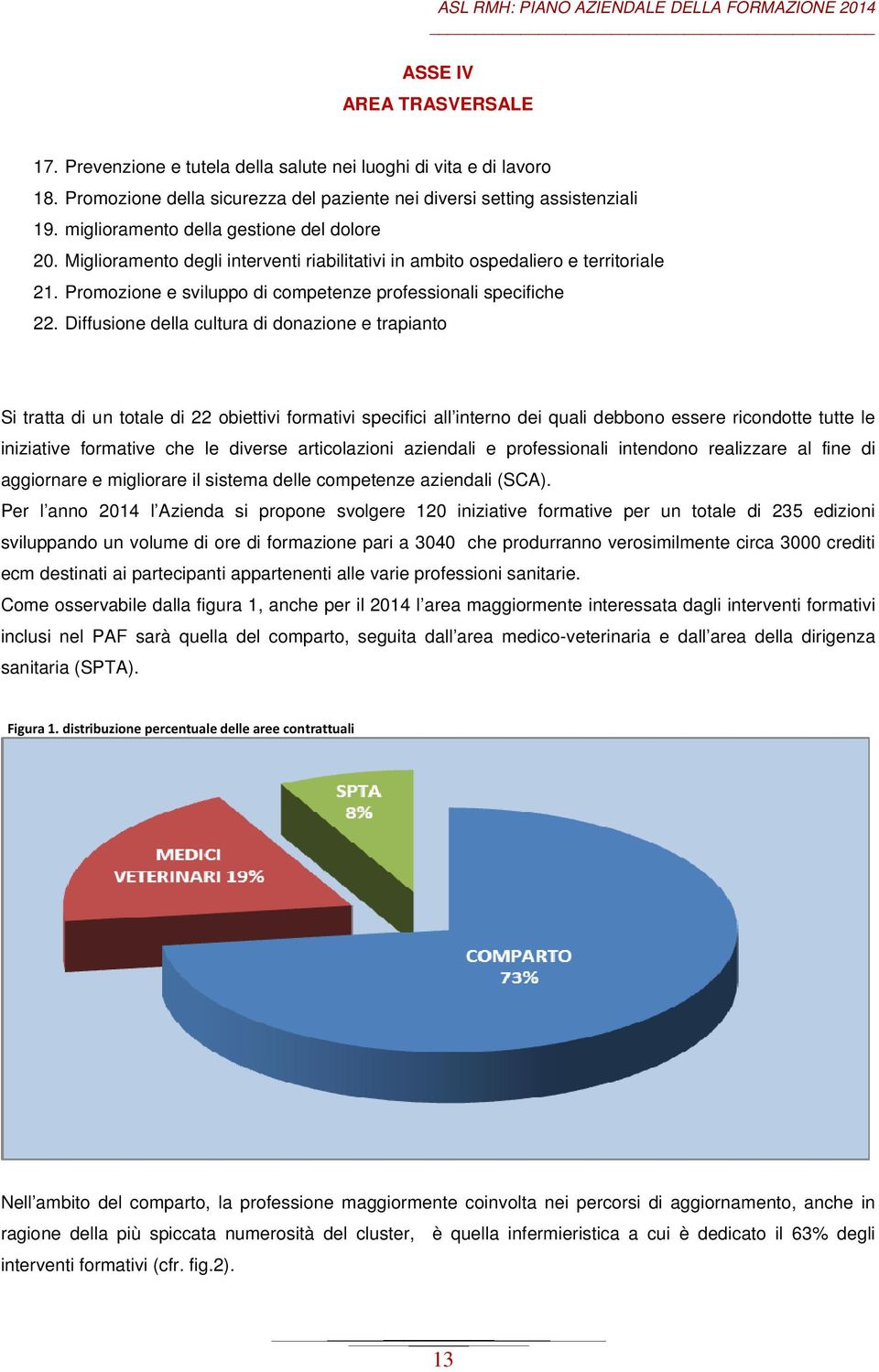 Diffusione della cultura di donazione e trapianto Si tratta di un totale di 22 obiettivi formativi specifici all interno dei quali debbono essere ricondotte tutte le iniziative formative che le