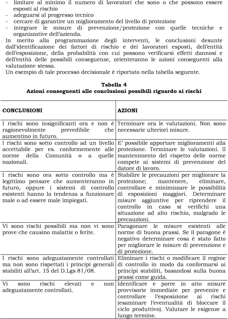 In merito alla programmazione degli interventi, le conclusioni desunte dall'identificazione dei fattori di rischio e dei lavoratori esposti, dell entità dell esposizione, della probabilità con cui