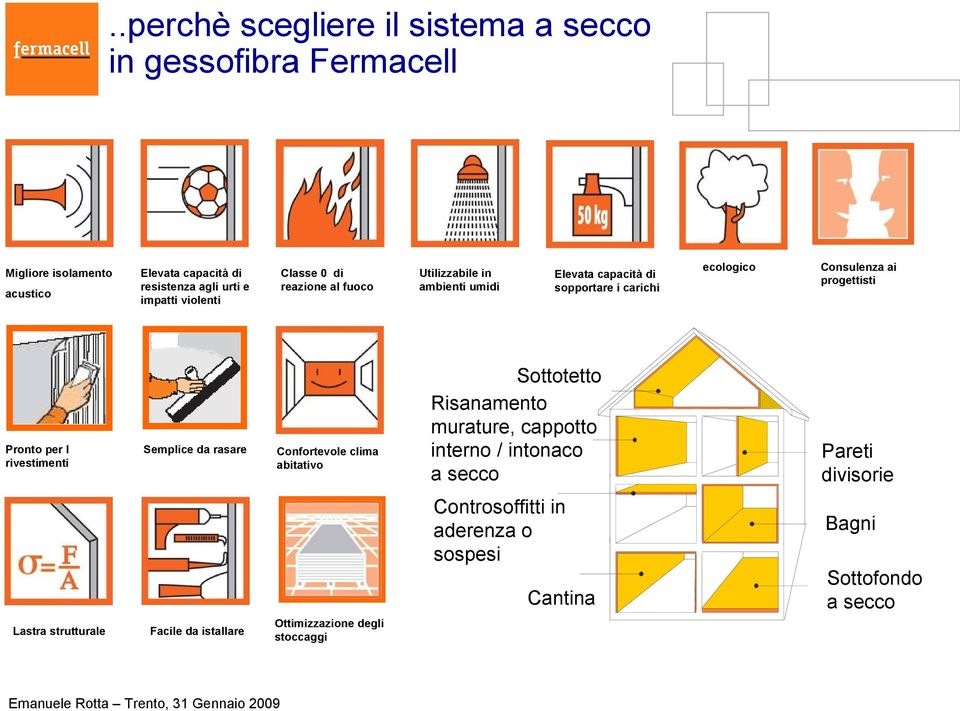 umidi Elevata capacità di sopportare i carichi Sottotetto Risanamento murature, cappotto interno / intonaco a secco Controsoffitti in aderenza o