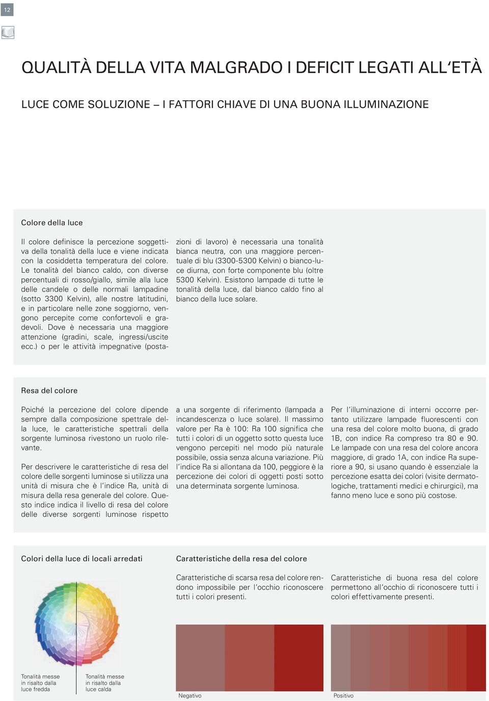 Le tonalità del bianco caldo, con diverse percentuali di rosso/giallo, simile alla luce delle candele o delle normali lampadine (sotto 3300 Kelvin), alle nostre latitudini, e in particolare nelle