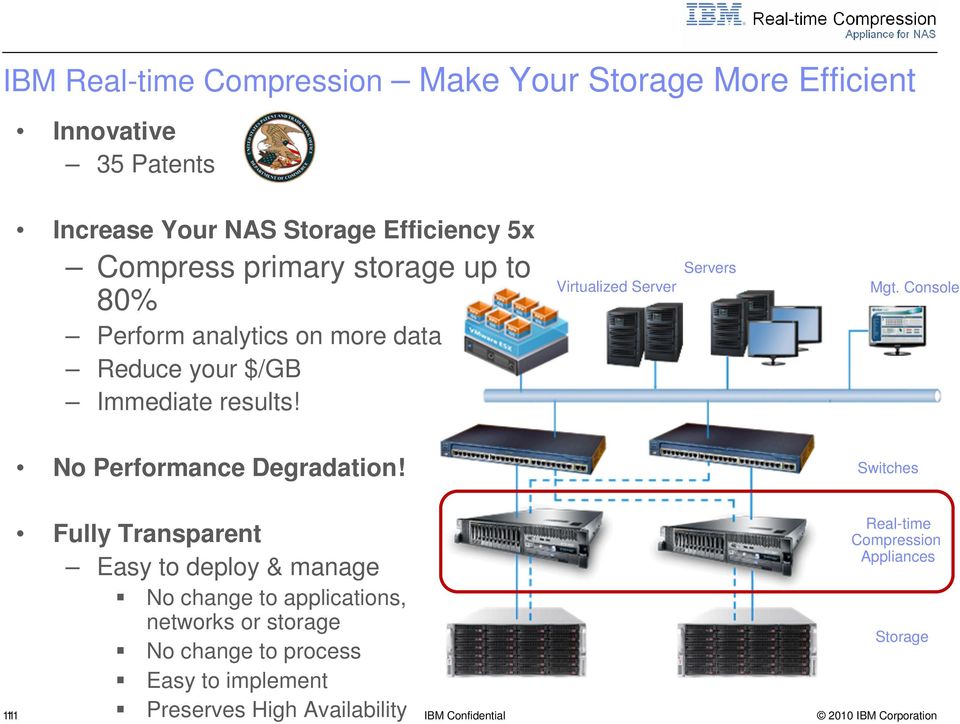 Virtualized Server Servers Mgt. Console No Performance Degradation!