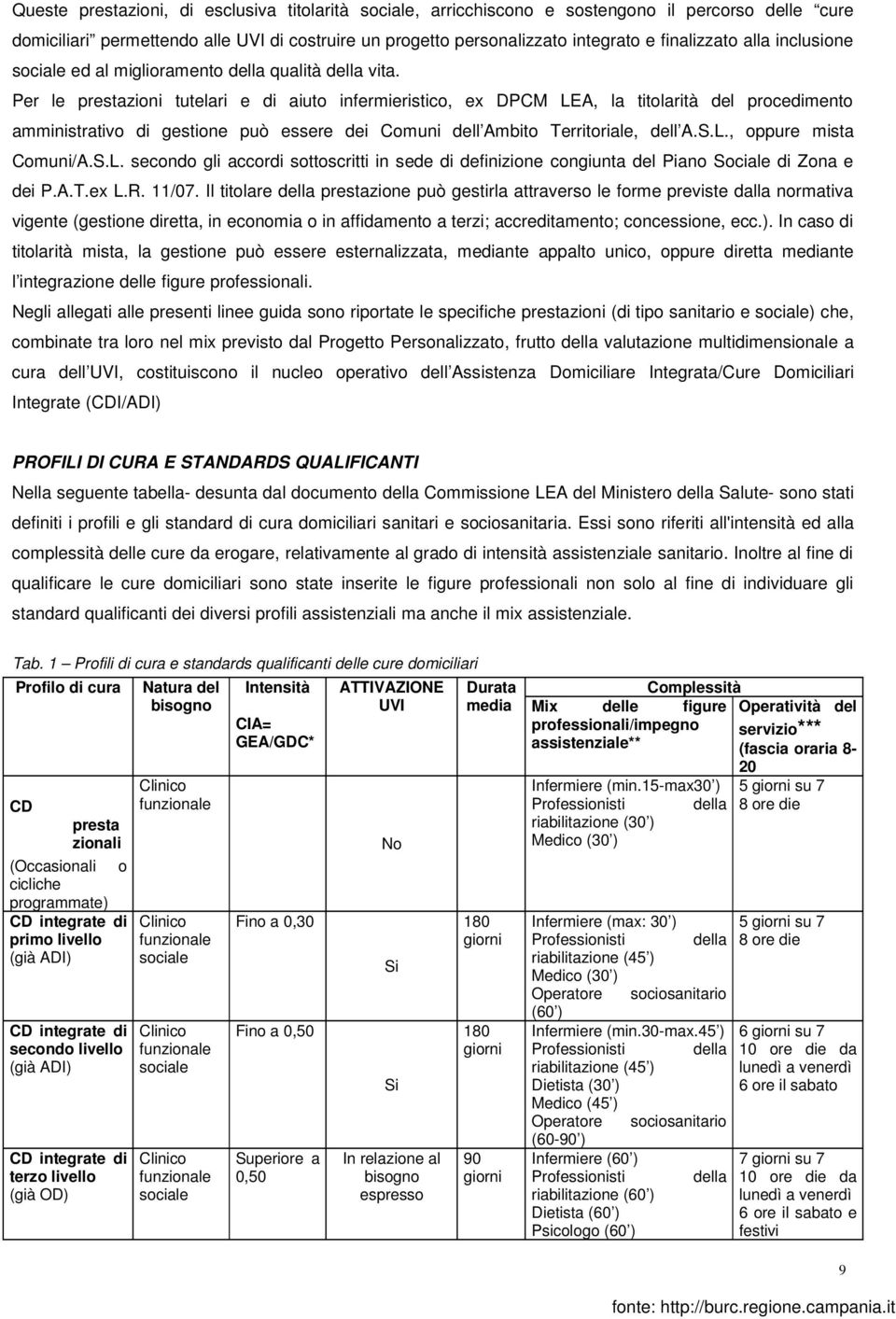 Per le prestazioni tutelari e di aiuto infermieristico, ex DPCM LEA, la titolarità del procedimento amministrativo di gestione può essere dei Comuni dell Ambito Territoriale, dell A.S.L., oppure mista Comuni/A.