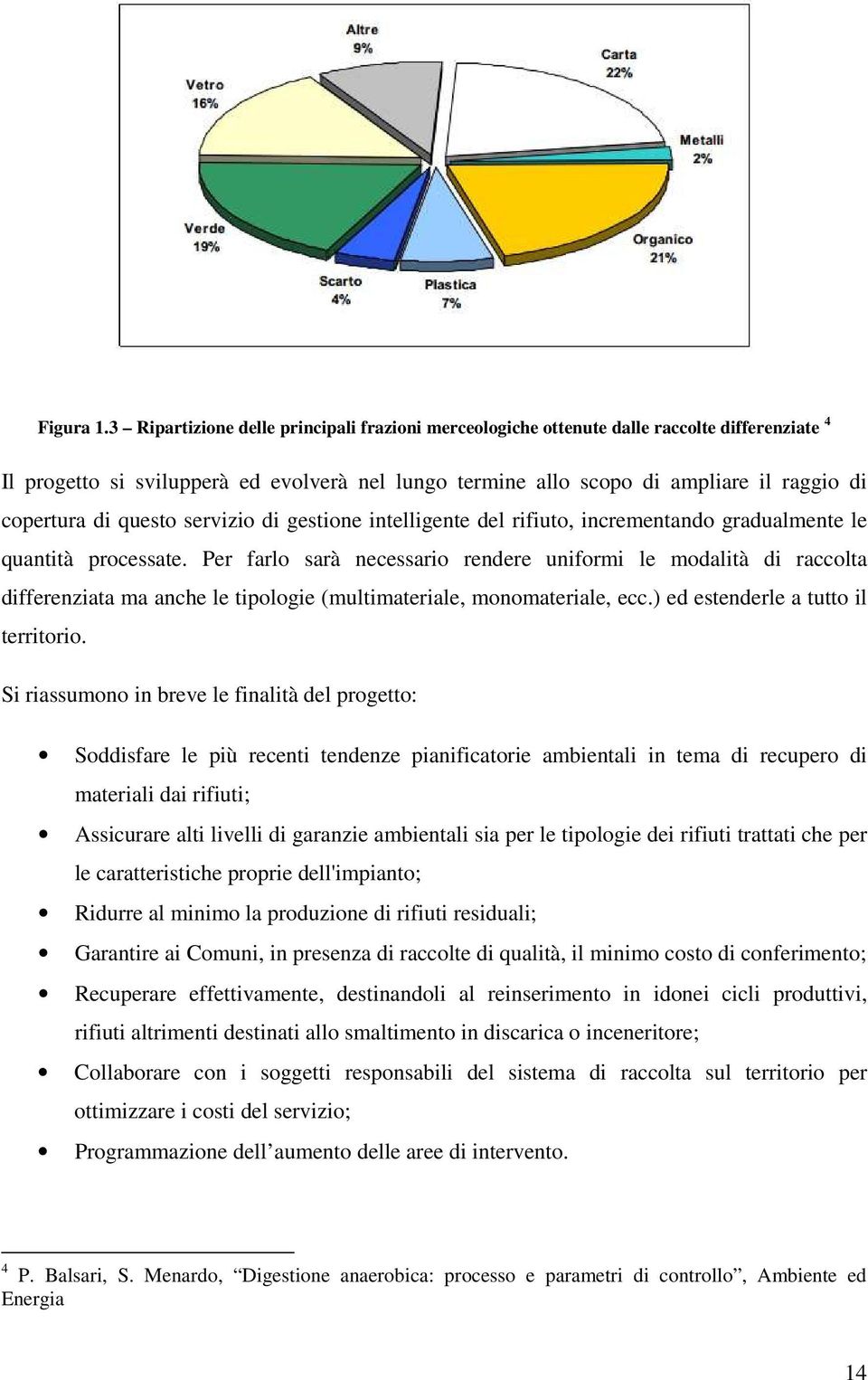 questo servizio di gestione intelligente del rifiuto, incrementando gradualmente le quantità processate.