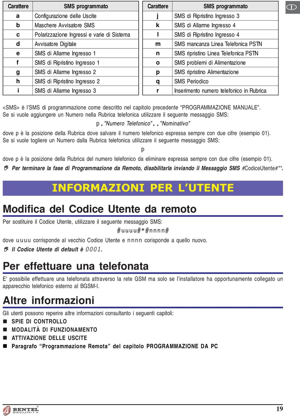 Ingresso 1 o SMS problemi di Alimentazione g SMS di Allarme Ingresso 2 p SMS ripristino Alimentazione h SMS di Ripristino Ingresso 2 q SMS Periodico i SMS di Allarme Ingresso 3 r Inserimento numero