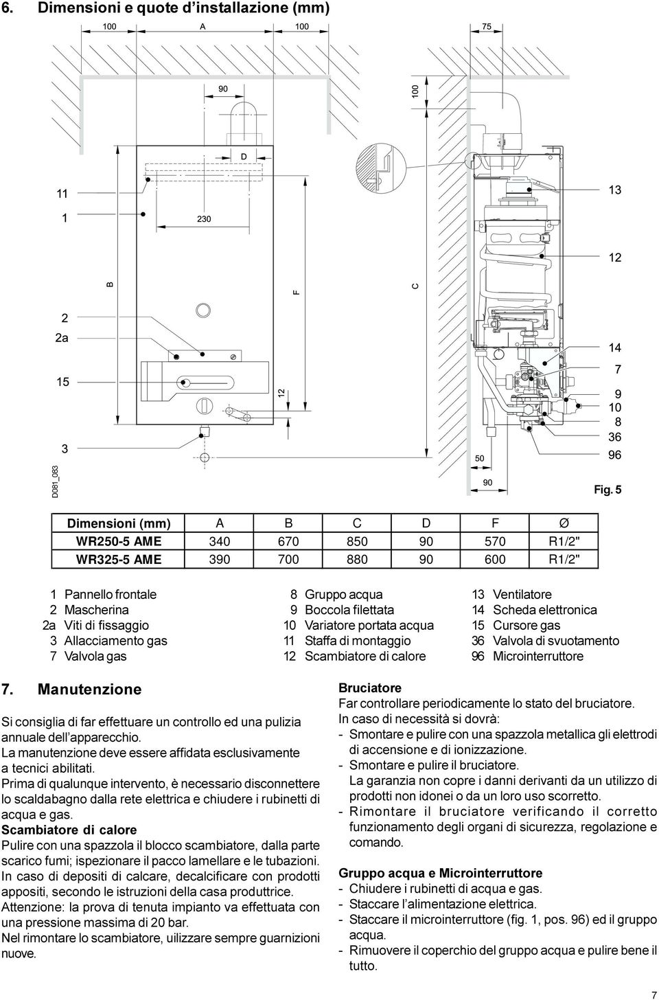 Cursore gas 36 Valvola di svuotamento 96 Microinterruttore 7 Manutenzione Si consiglia di far effettuare un controllo ed una pulizia annuale dell apparecchio La manutenzione deve essere affidata