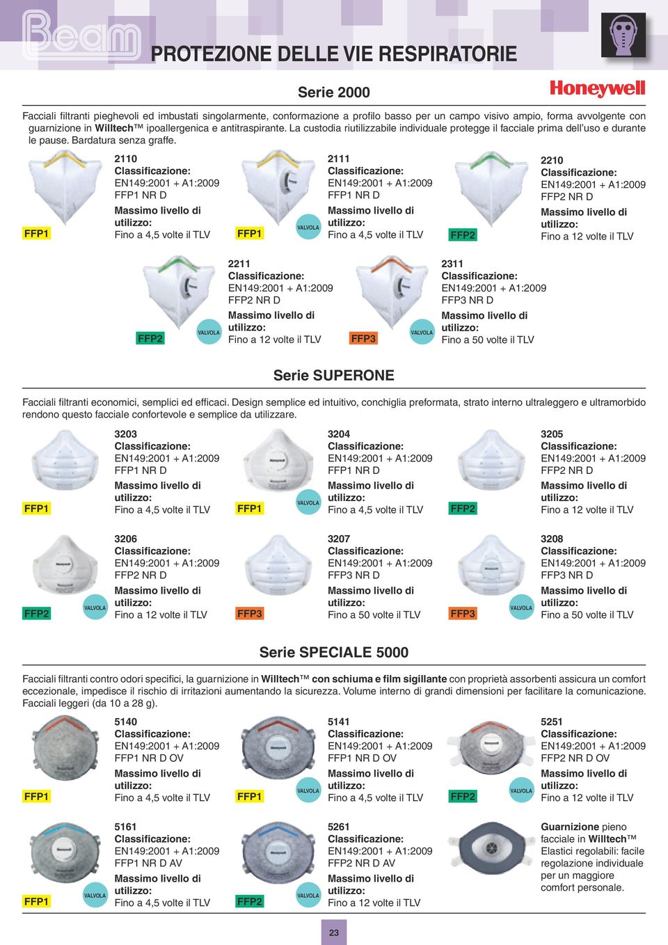 2110 NR D 2111 NR D 2210 NR D 2211 NR D FFP3 2311 FFP3 NR D Fino a 50 volte il TLV Serie SUPERONE Facciali filtranti economici, semplici ed efficaci.