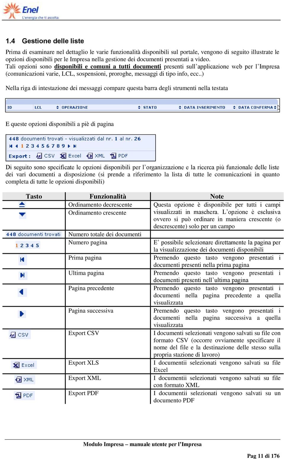 Tali opzioni sono disponibili e comuni a tutti documenti presenti sull applicazione web per l Impresa (comunicazioni varie, LCL, sospensioni, proroghe, messaggi di tipo info, ecc.