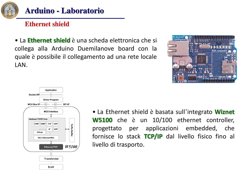 La Ethernet shield è basata sull integrato Wiznet W5100 che è un 10/100 ethernet controller,