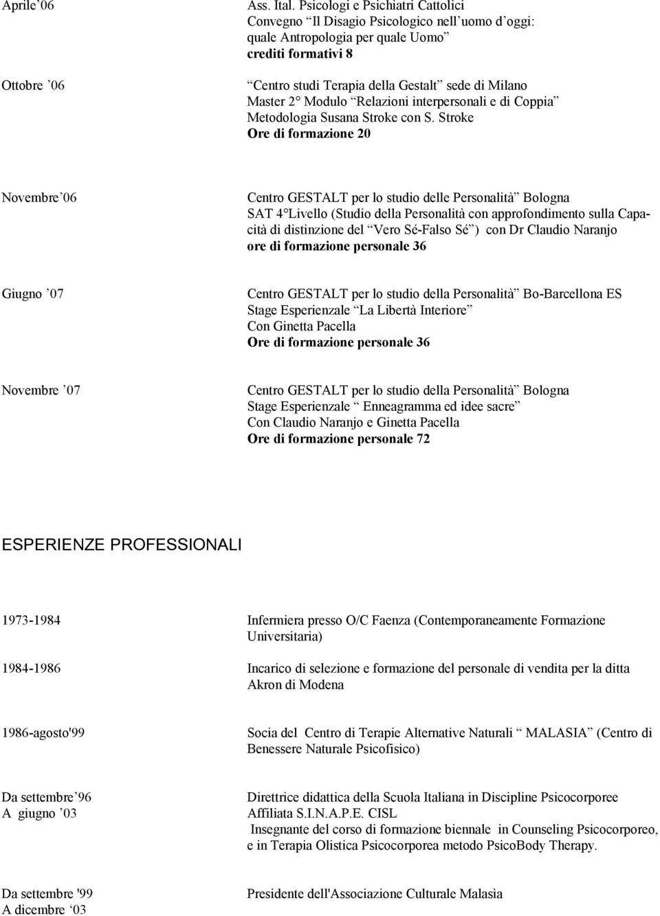 Modulo Relazioni interpersonali e di Coppia Metodologia Susana Stroke con S.