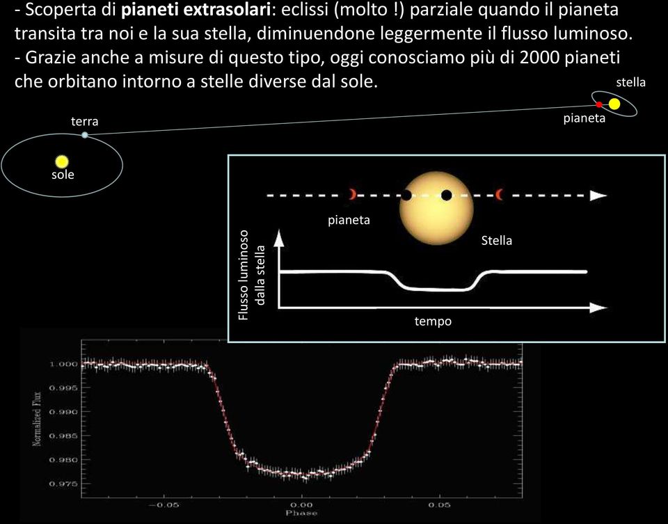 il flusso luminoso.