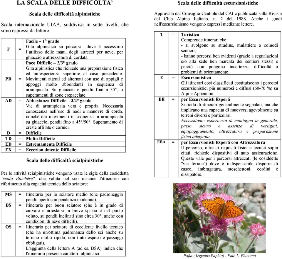 Poco Difficile 2/3 grado Gita alpinistica che richiede una preparazione fisica ed un esperienza superiore al caso precedente.