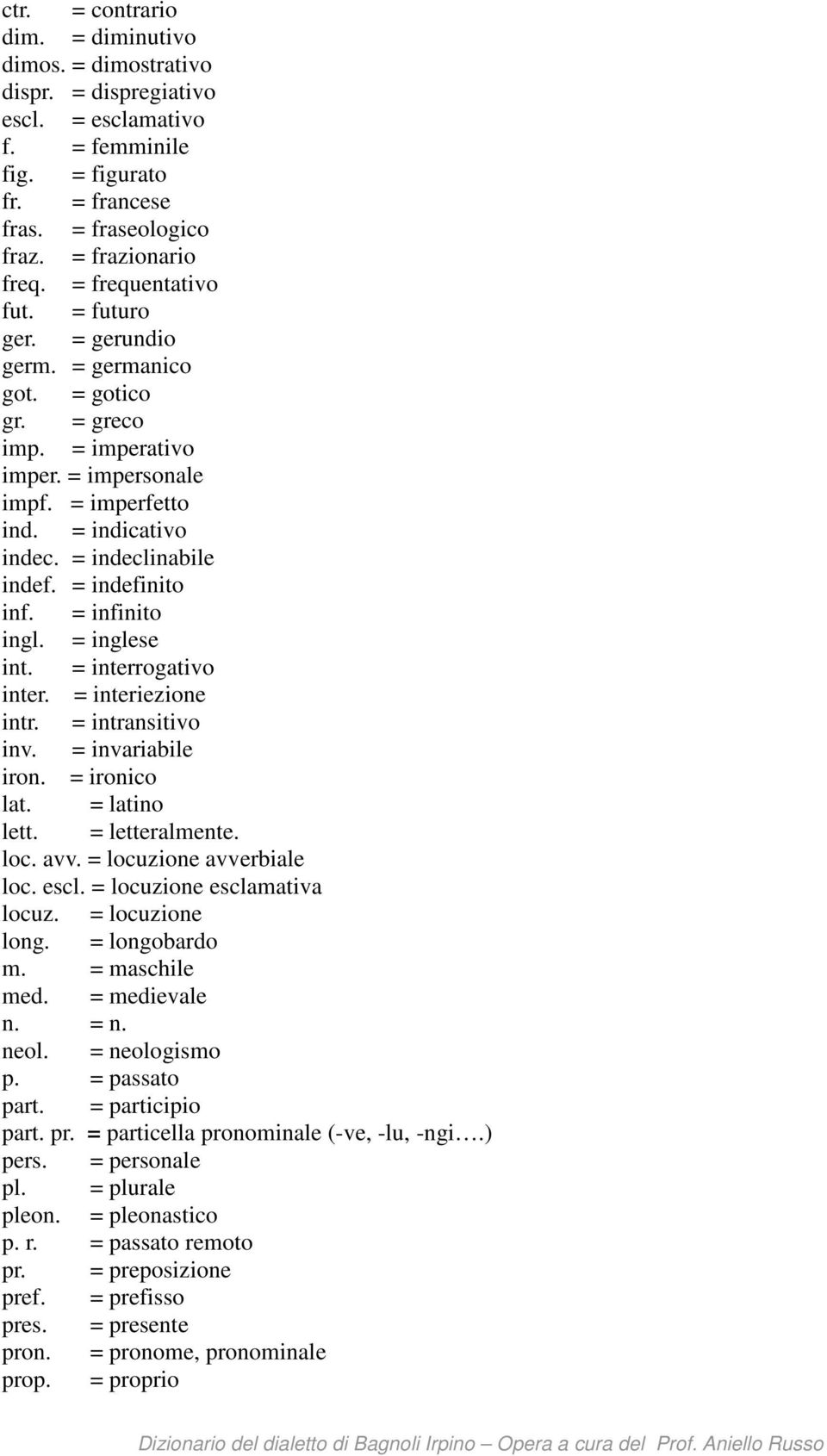 = indefinito inf. = infinito ingl. = inglese int. = interrogativo inter. = interiezione intr. = intransitivo inv. = invariabile iron. = ironico lat. = latino lett. = letteralmente. loc. avv.