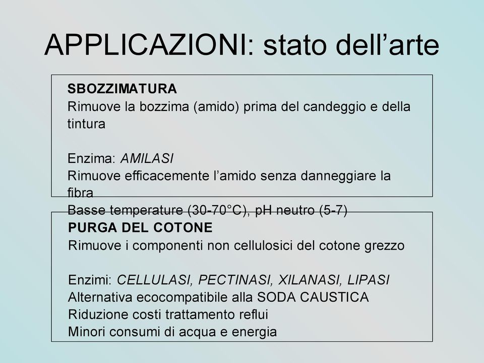 PURGA DEL COTONE Rimuove i componenti non cellulosici del cotone grezzo Enzimi: CELLULASI, PECTINASI, XILANASI,