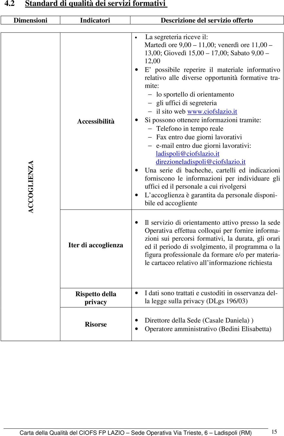 il sito web www.ciofslazio.it Si possono ottenere informazioni tramite: Telefono in tempo reale Fax entro due giorni lavorativi e-mail entro due giorni lavorativi: ladispoli@ciofslazio.