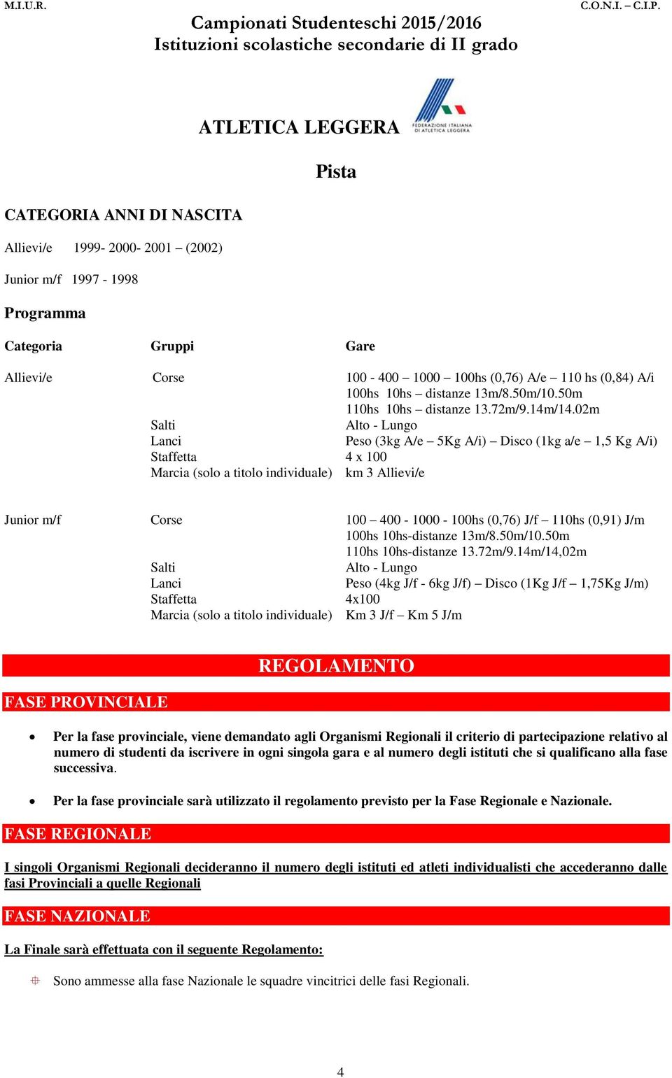 02m Salti Alto - Lungo Lanci Peso (3kg A/e 5Kg A/i) Disco (1kg a/e 1,5 Kg A/i) Staffetta 4 x 100 Marcia (solo a titolo individuale) km 3 Allievi/e Junior m/f Corse 100 400-1000 - 100hs (0,76) J/f