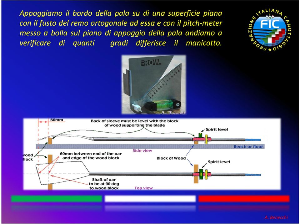 pitch-meter messo a bolla sul piano di appoggio della