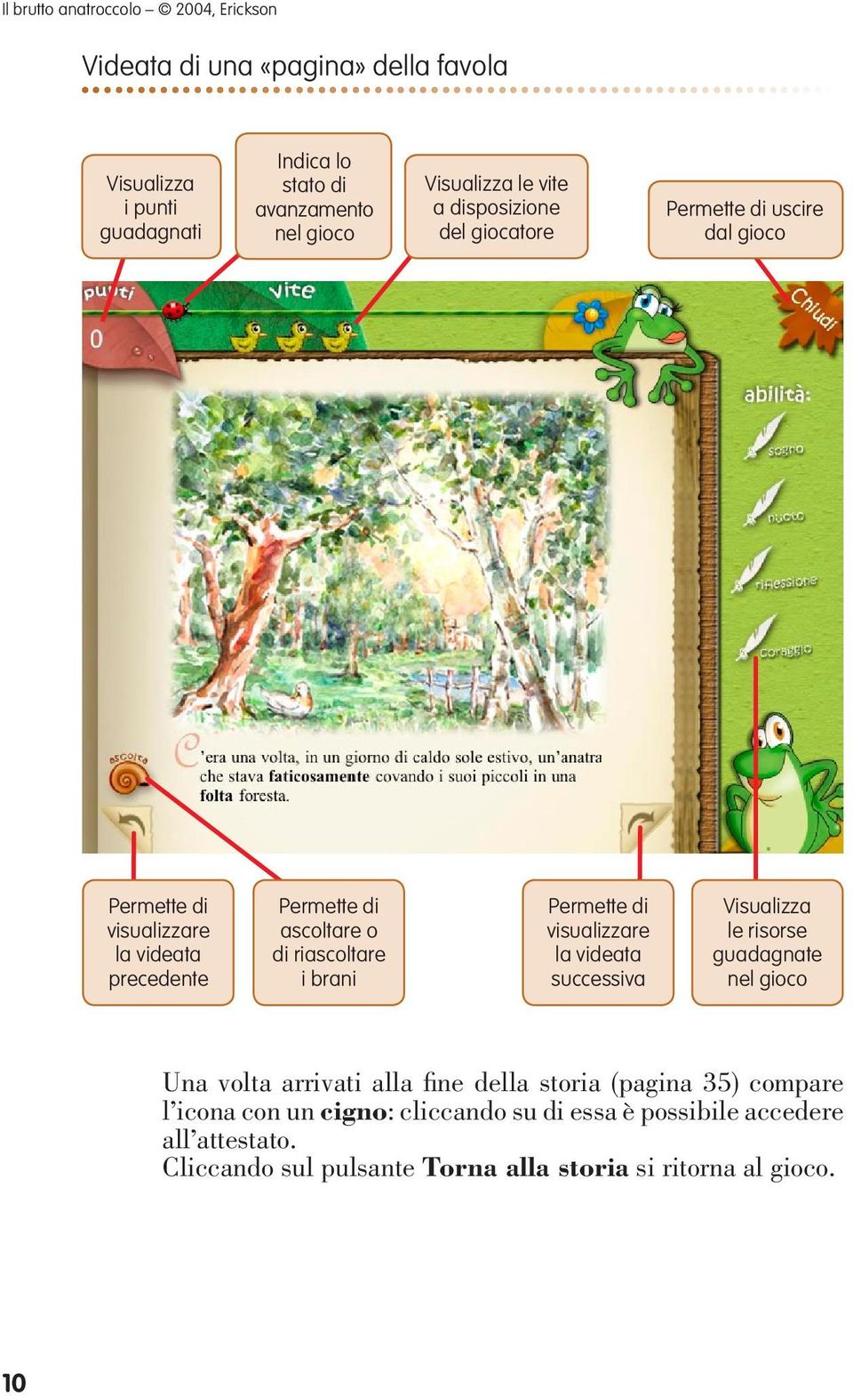 Permette di visualizzare la videata successiva Visualizza le risorse guadagnate nel gioco Una volta arrivati alla fine della storia (pagina 35)