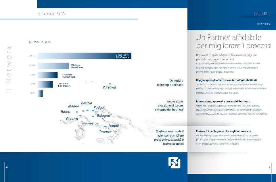 tecnologica in maniera funzionale cercando di carpirne gli elementi utili al miglioramento e all ottimizzazione dei processi di business.