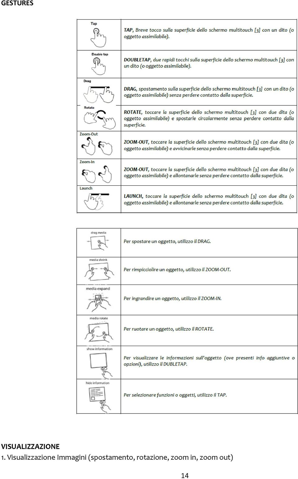 Immagini (spostamento,