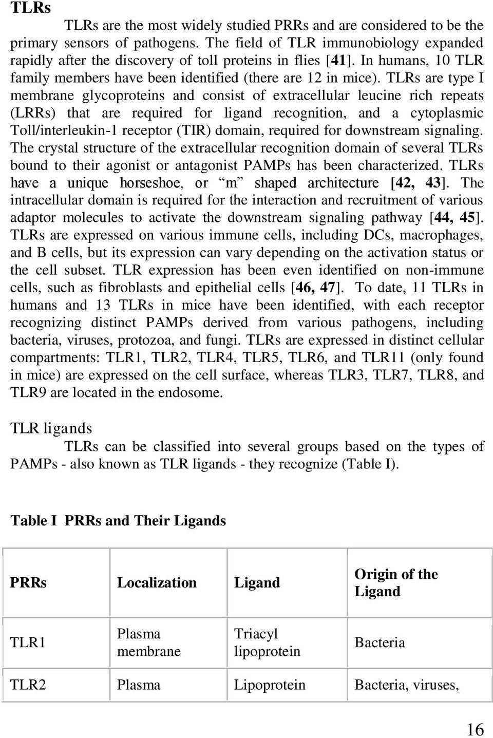 TLRs are type I membrane glycoproteins and consist of extracellular leucine rich repeats (LRRs) that are required for ligand recognition, and a cytoplasmic Toll/interleukin-1 receptor (TIR) domain,