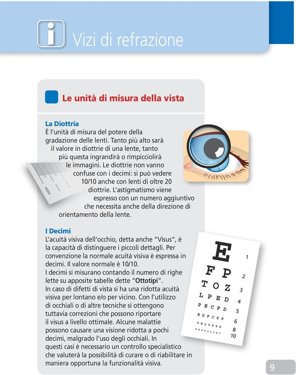 Le diottrie non vanno confuse con i decimi: si può vedere 10/10 anche con lenti di oltre 20 diottrie.