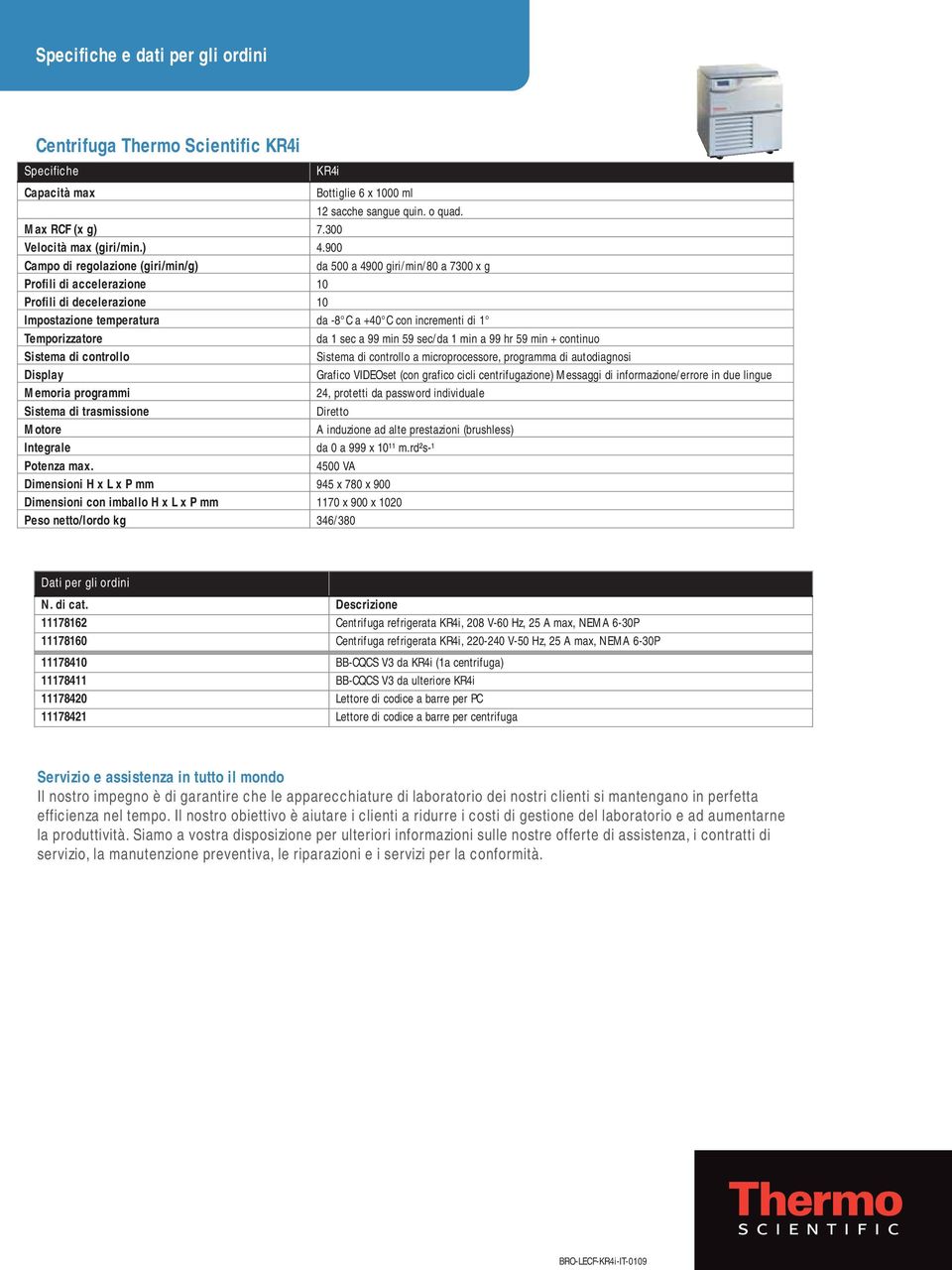 Temporizzatore da 1 sec a 99 min 59 sec/da 1 min a 99 hr 59 min + continuo Sistema di controllo Sistema di controllo a microprocessore, programma di autodiagnosi Display Grafico VIDEOset (con grafico