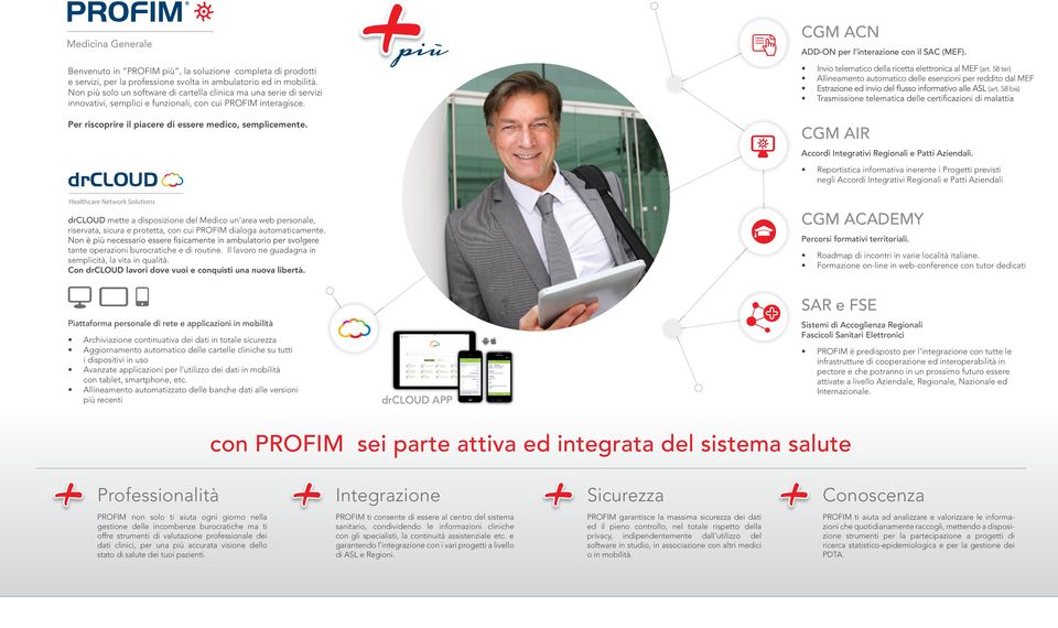 drcloud Healthcare Network Solutions drcloud mette a disposizione del Medico un area web personale, riservata, sicura e protetta, con cui PROFIM dialoga automaticamente.