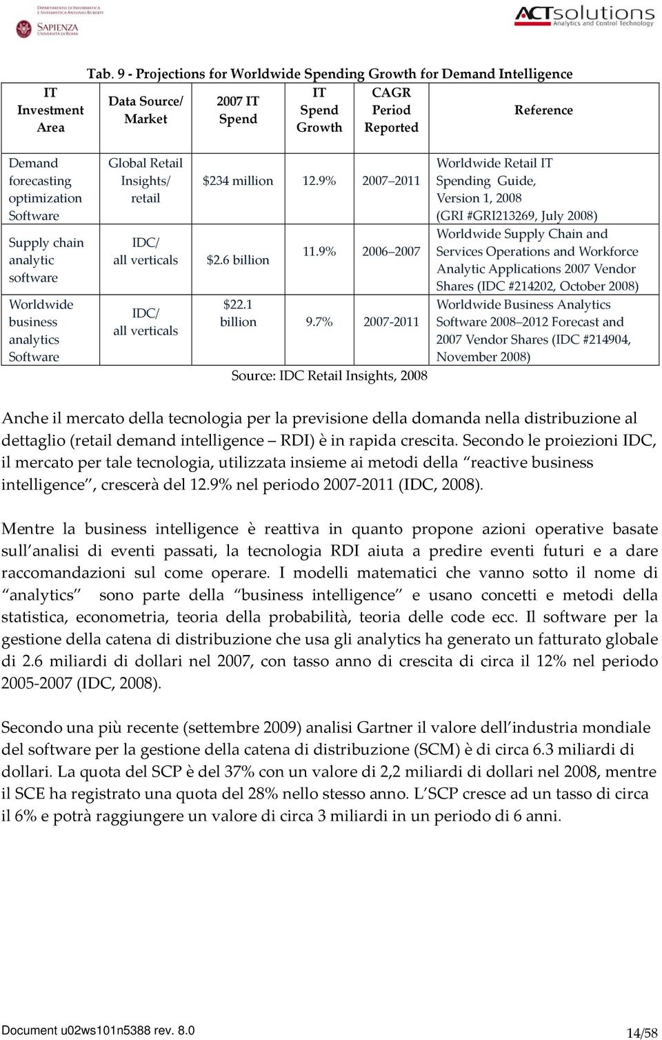 chain analytic software Worldwide business analytics Software Global Retail Insights/ retail IDC/ all verticals IDC/ all verticals $234 million 12.9% 2007 2011 $2.6 billion 11.9% 2006 2007 $22.