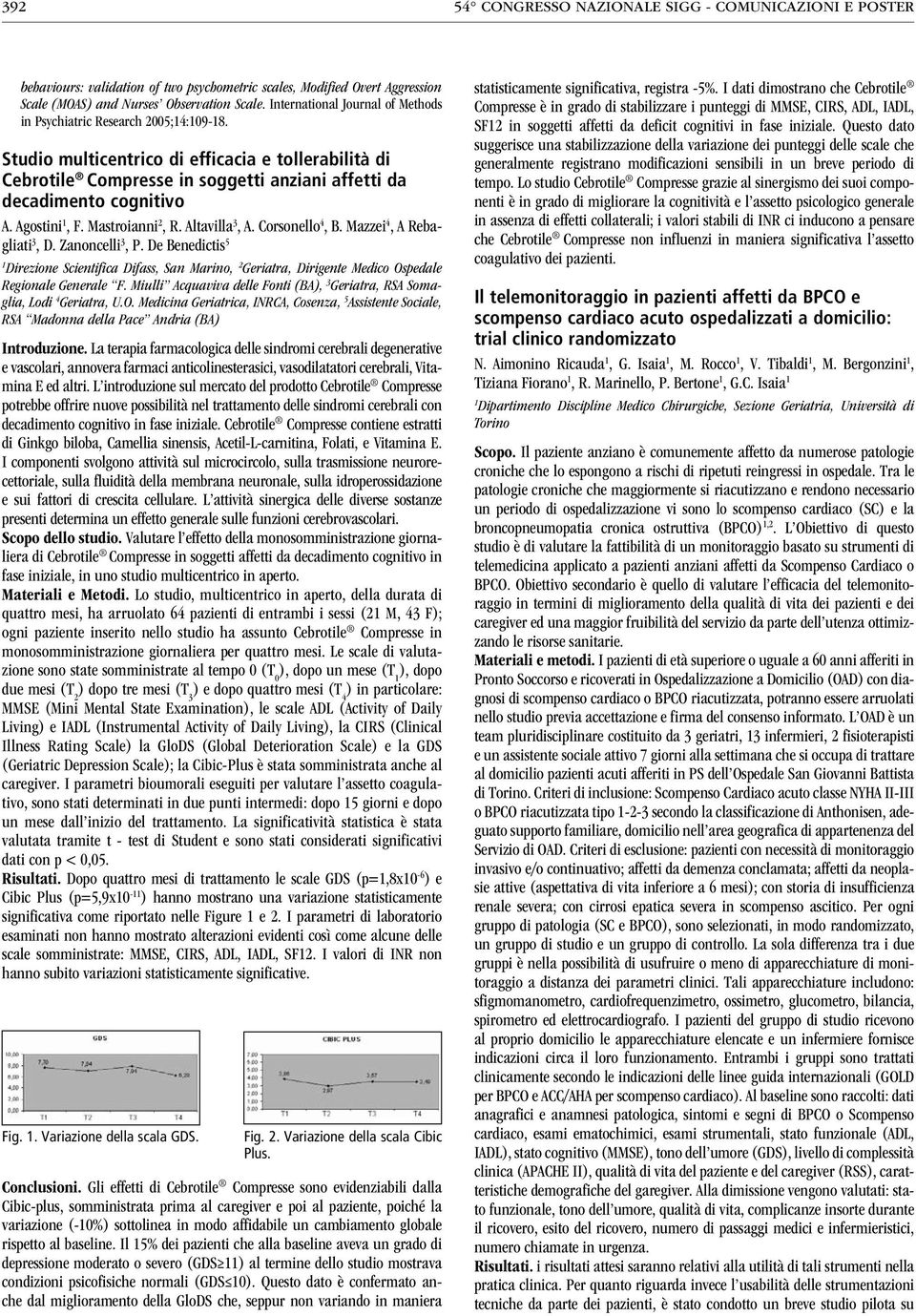 Agostini, F. Mastroianni, R. Altavilla 3, A. Corsonello 4, B. Mazzei 4, A Rebagliati 3, D. Zanoncelli 3, P.