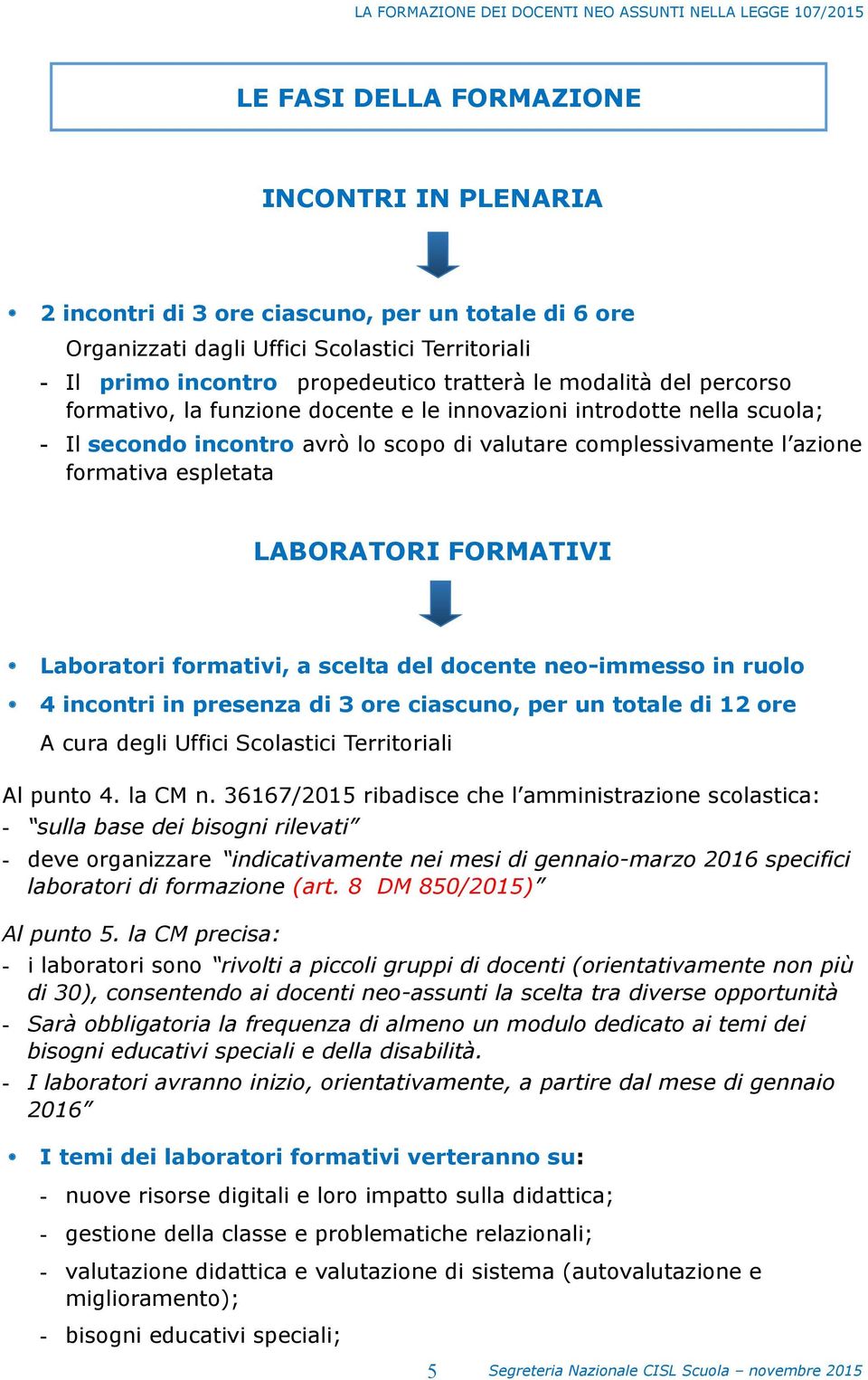 FORMATIVI Laboratori formativi, a scelta del docente neo-immesso in ruolo 4 incontri in presenza di 3 ore ciascuno, per un totale di 12 ore A cura degli Uffici Scolastici Territoriali Al punto 4.