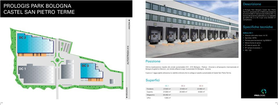 Edificio AUTOSTRADA A14 Ottima localizzazione rispetto allo snodo autostradale A14 - A13 (Bologna - Padova - Ancona) e all aeroporto internazionale di Bologna Guglielmo Marconi, con diretto affaccio