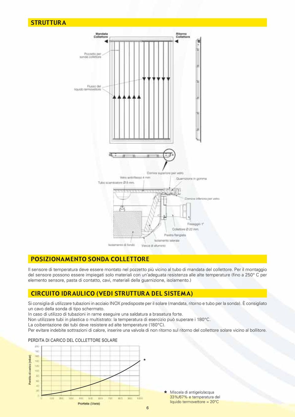 guarnizione, isolamento.) CIRCUITO IDRAULICO (VEDI STRUTTURA DEL SISTEMA) Si consiglia di utilizzare tubazioni in acciaio INOX predisposte per il solare (mandata, ritorno e tubo per la sonda).