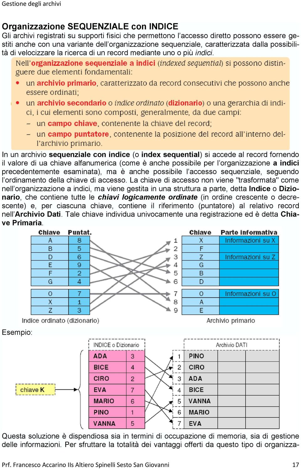 In un archivio sequenziale con indice (o index sequential) si accede al record fornendo il valore di ua chiave alfanumerica (come è anche possibile per l organizzazione a indici precedentemente