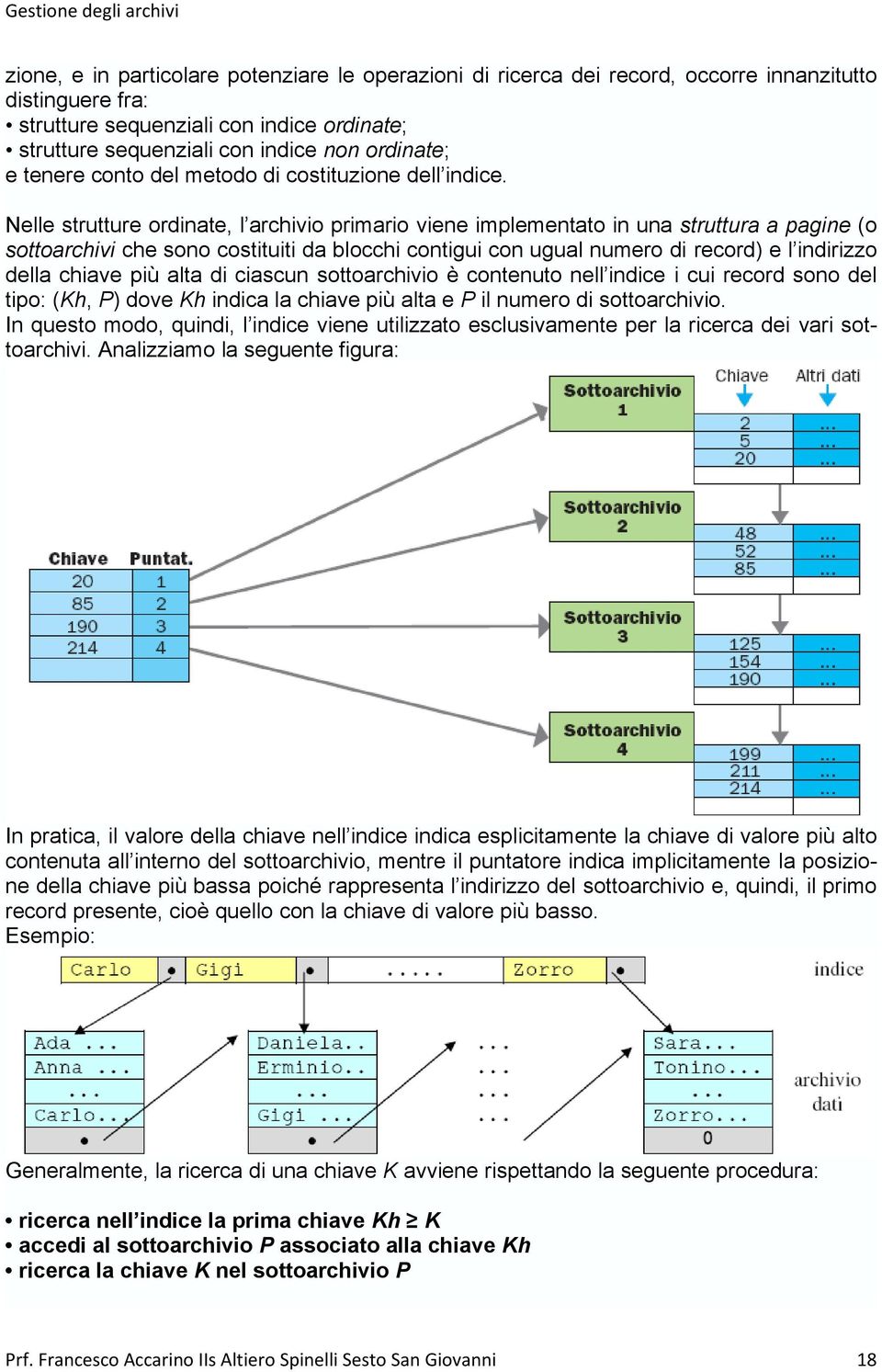 Nelle strutture ordinate, l archivio primario viene implementato in una struttura a pagine (o sottoarchivi che sono costituiti da blocchi contigui con ugual numero di record) e l indirizzo della