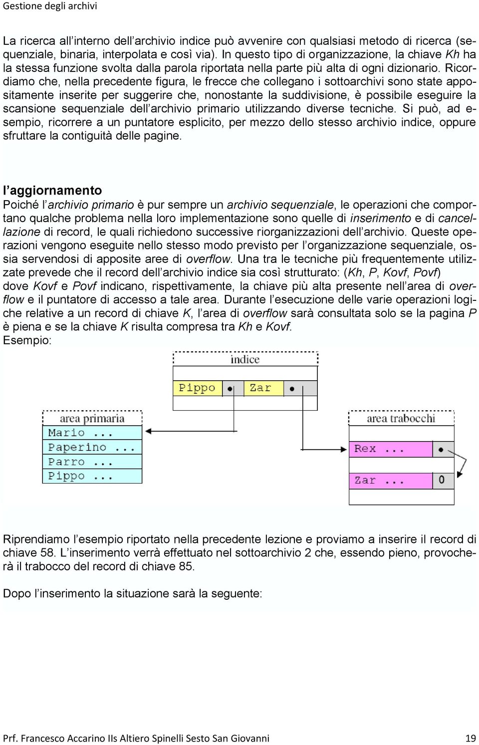 Ricordiamo che, nella precedente figura, le frecce che collegano i sottoarchivi sono state appositamente inserite per suggerire che, nonostante la suddivisione, è possibile eseguire la scansione