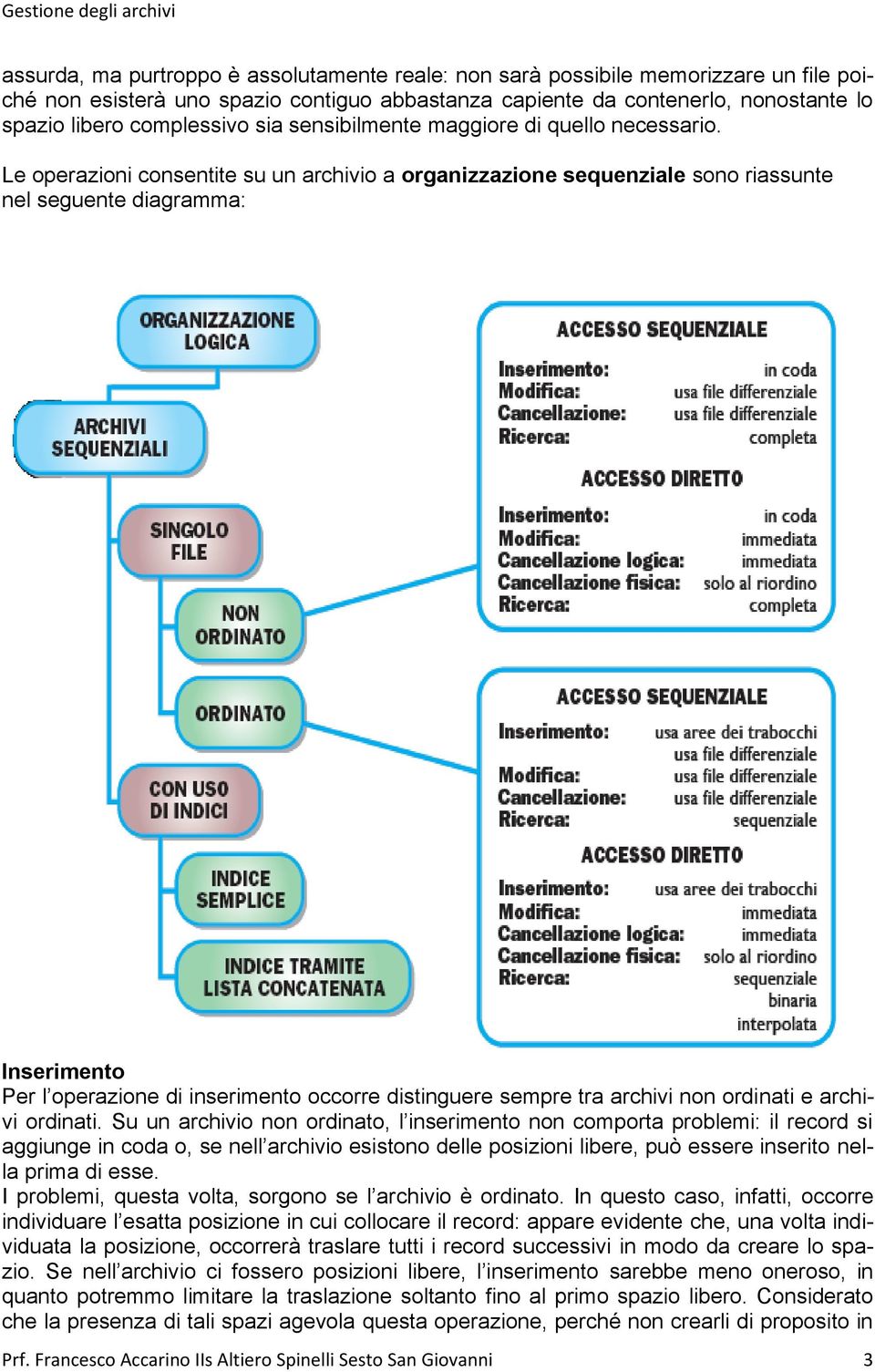 Le operazioni consentite su un archivio a organizzazione sequenziale sono riassunte nel seguente diagramma: Inserimento Per l operazione di inserimento occorre distinguere sempre tra archivi non