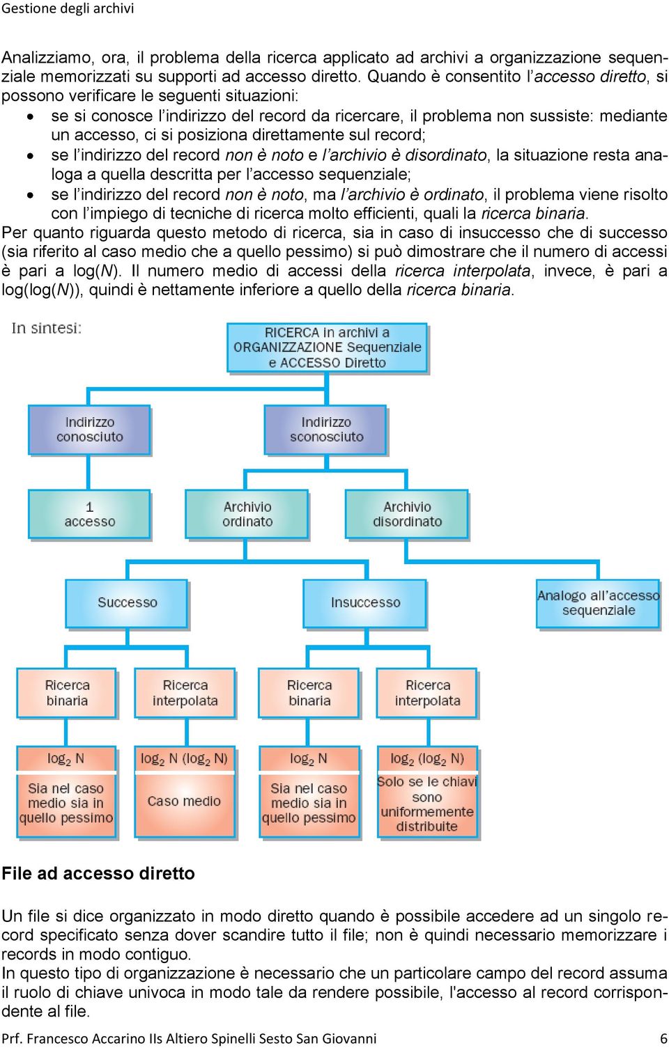 direttamente sul record; se l indirizzo del record non è noto e l archivio è disordinato, la situazione resta analoga a quella descritta per l accesso sequenziale; se l indirizzo del record non è