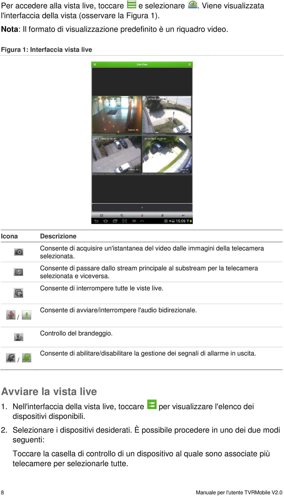 Consente di passare dallo stream principale al substream per la telecamera selezionata e viceversa. Consente di interrompere tutte le viste live.